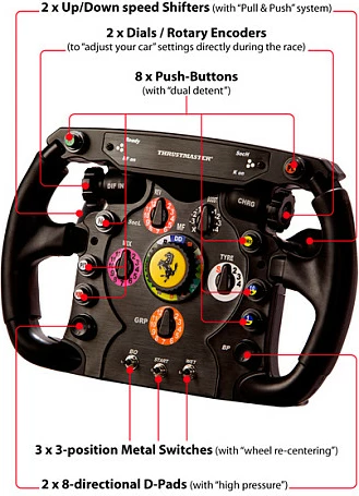 Timon lojërash Thrustmaster AddOn Ferrari F1, wireless, për PC/KON, i zi