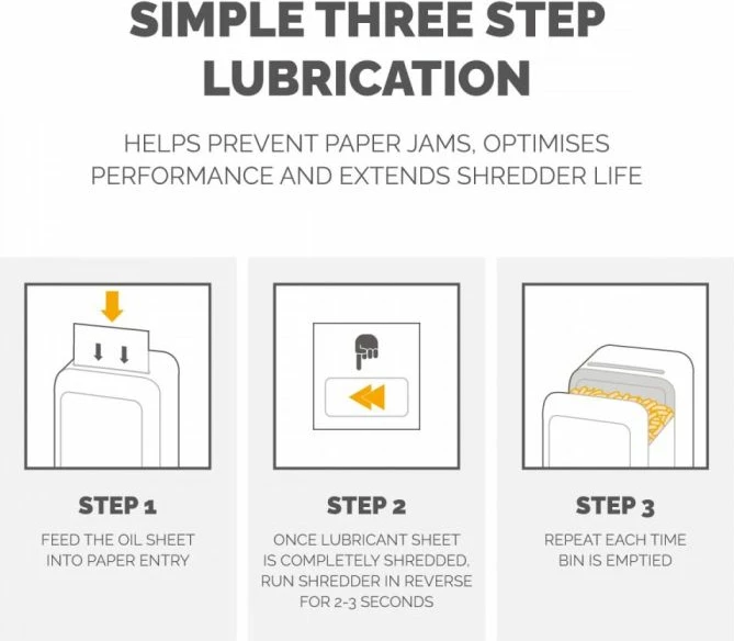Fletë lubrifikuese për grirës dokumentesh Fellowes PowerShred Performance+ MPN 4025601, 10 copë