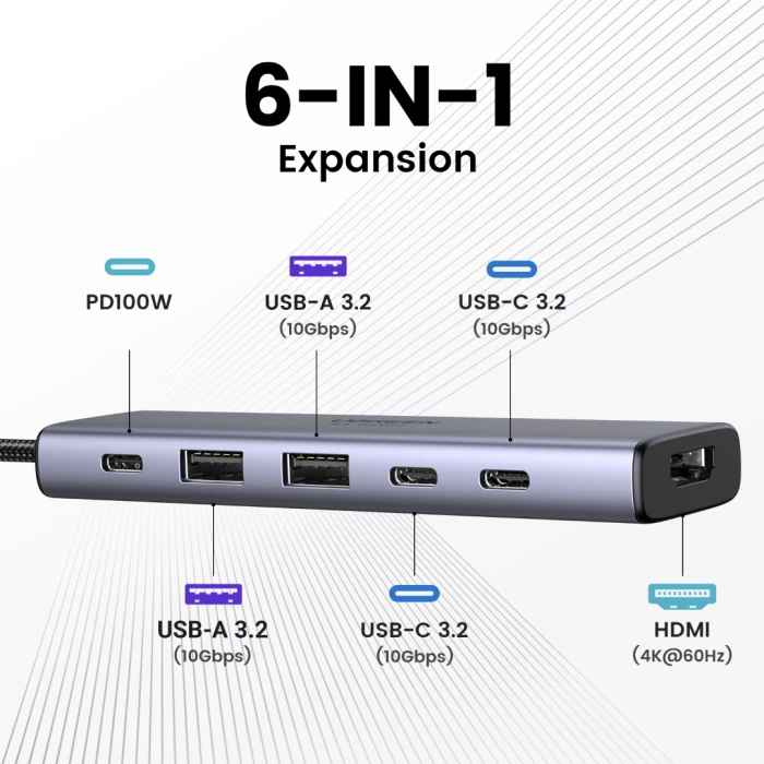 Docking station USB-C, UGREEN, 6-në-1, MPN 35999, HDMI 4K@60Hz, USB 3.2 10Gbps, PD 100W, gri