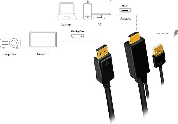 Kabllo adapter HDMI LogiLink, HDMI + USB-A në DisplayPort, 2 m, 4K/30Hz, e zezë