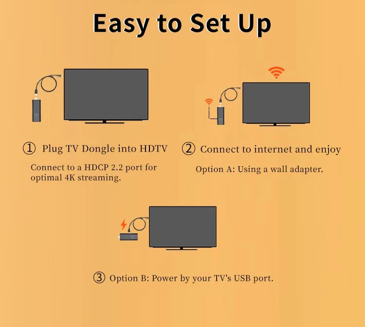 Android TV STICK