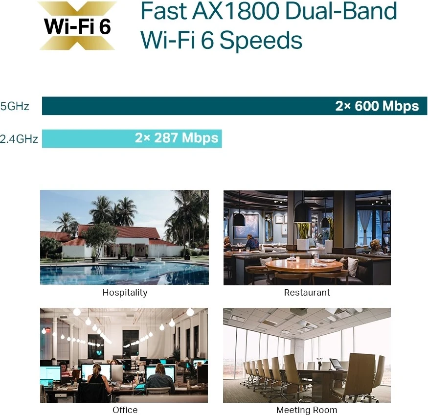 Access point TP-LINK, AX1800, i bardhë