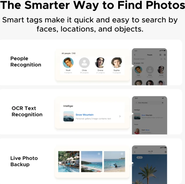 NAS pajisje UGREEN NASync DH2300, 2-bay SATA, ARM 8-core 2.2GHz, 4GB LPDDR4X, 32GB eMMC, 1GbE, gri