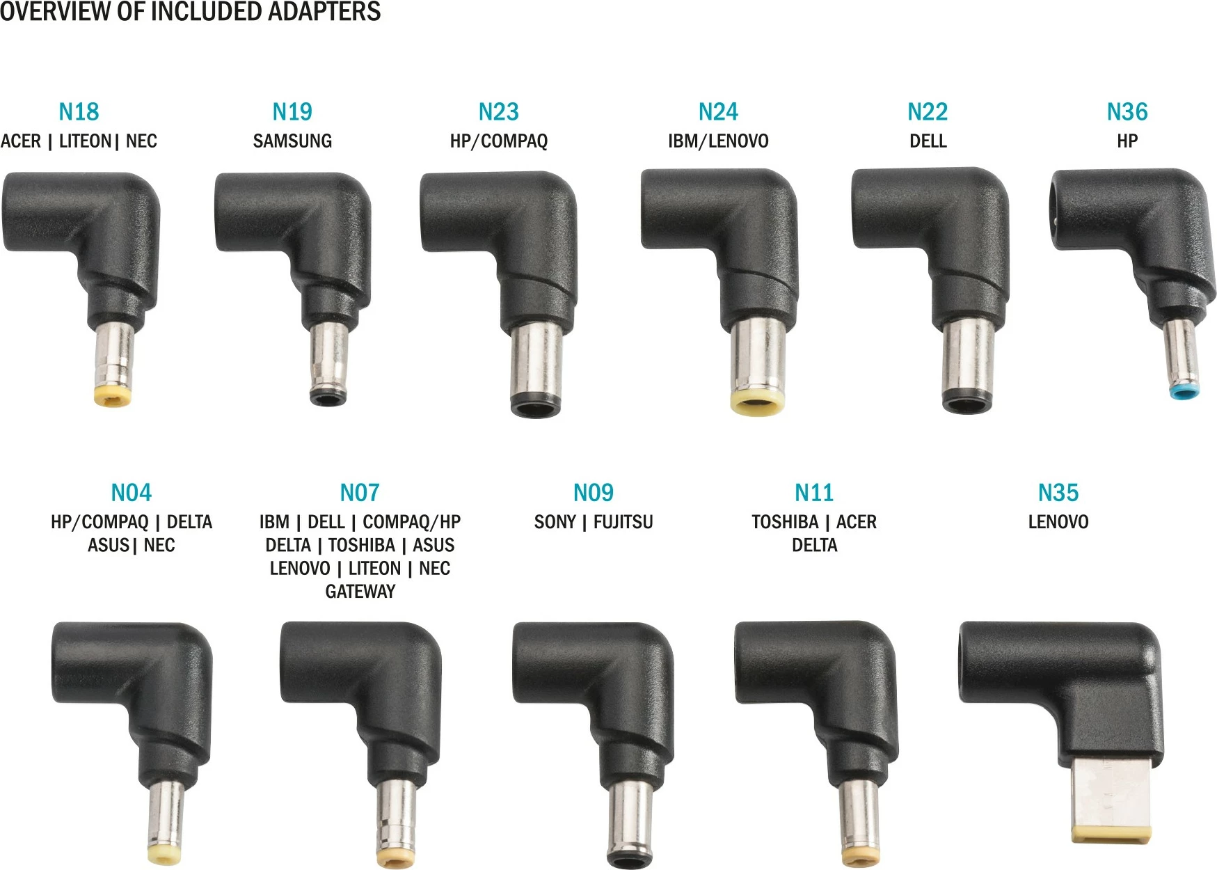 Adapter universal notebook Digitus 90W 24V 6.0A, zi