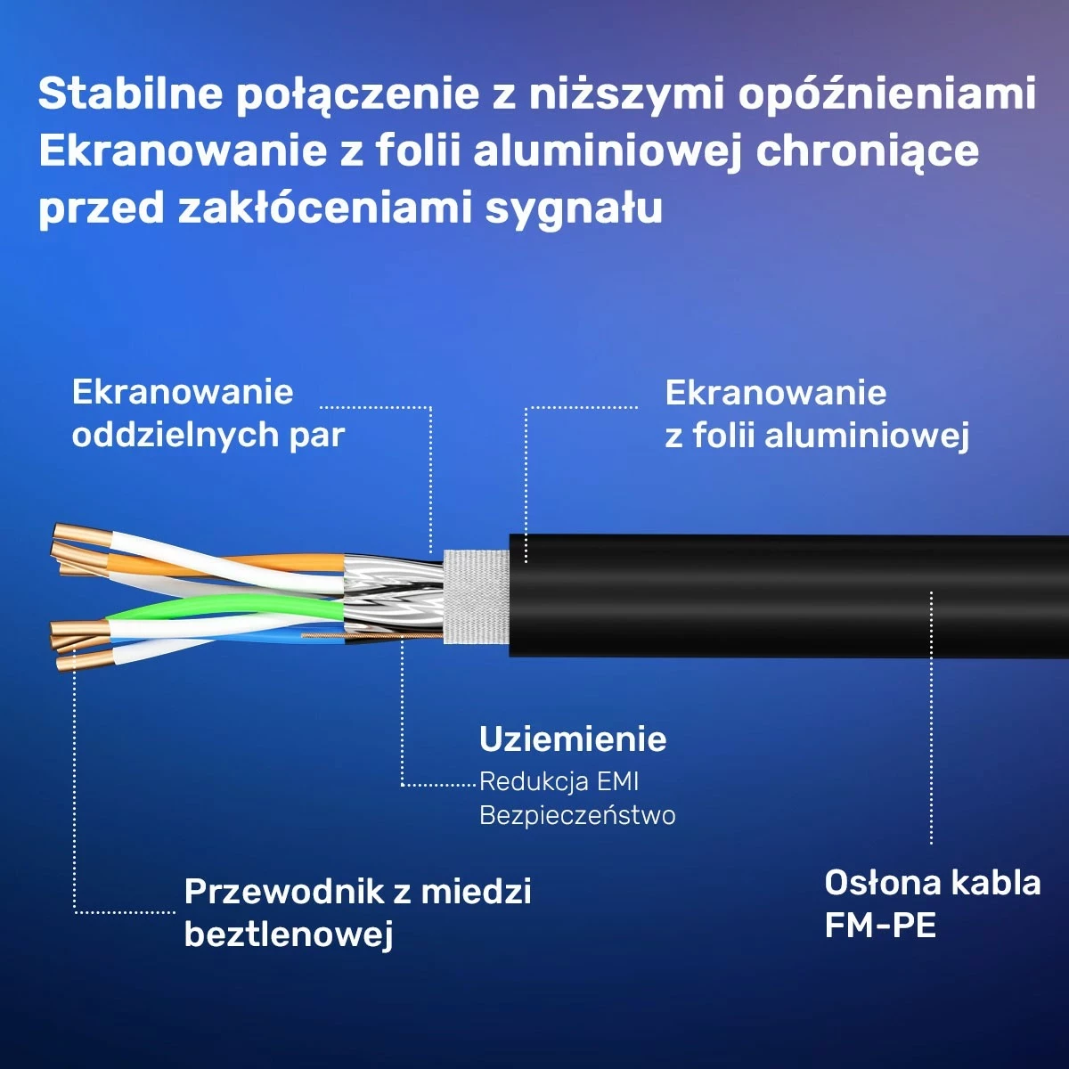 Kabëll Ethernet Unitek RJ-45 LAN, patchcord cat.8, 5m, ngjyrë zezë-gri