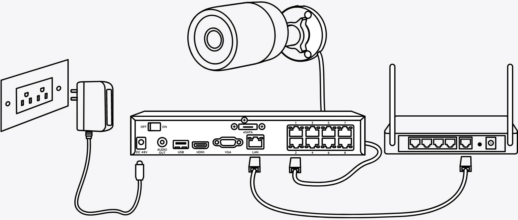 Kamerë sigurie Reolink P324, 5MP PoE IP, Detektim personi/mjeti, Vizion nate 100ft, Audio, Bardhë