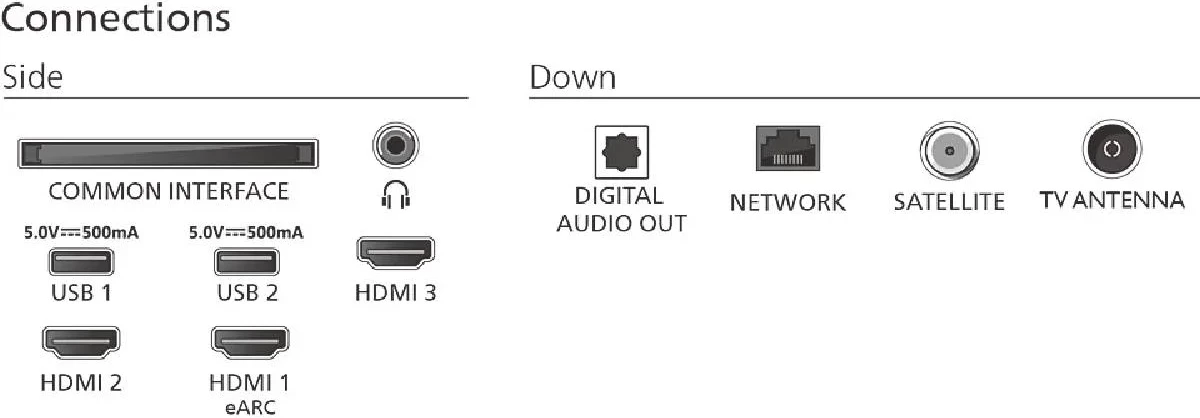 Televizor Philips 43PUS8510/12 43" LED UHD Ambilight 3 Smart Titan OS
