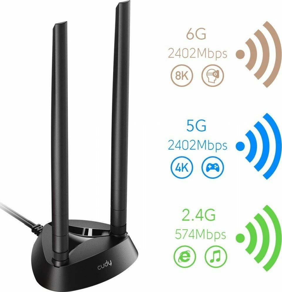 Kartelë rrjeti Wi‑Fi PCIe Cudy WE4000 Wi‑Fi 6E AX210 5400 Mb/s Bluetooth 5.2, kuq/zi, set me 2 antena