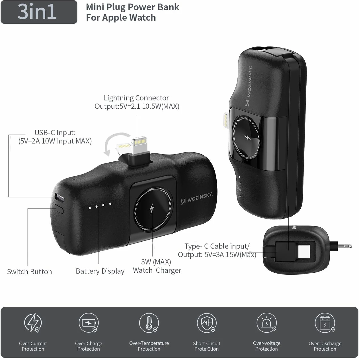 Powerbank Wozinsky WF16-YLS, 5000mAh, 15W, me kabllo USB-C të integruar dhe karikues për Apple Watch, e zezë