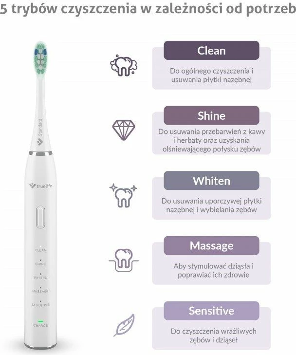 Furçë dhëmbësh elektrike TrueLife SonicBrush Clean30 Duo, e bardhë dhe e zezë, set prej 2 copë