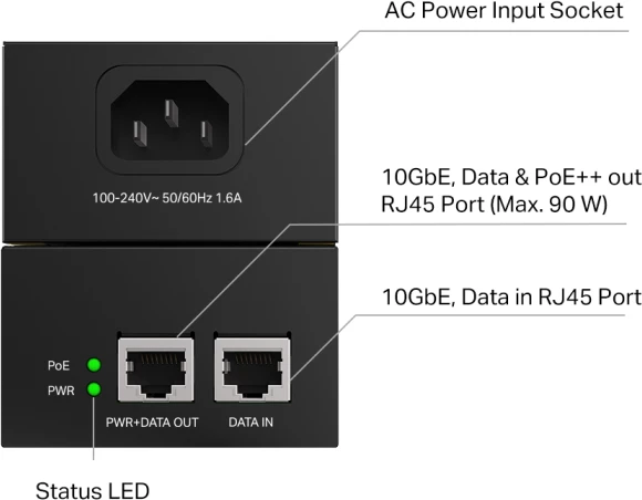 Injektor PoE++ TP-LINK Omada TL-POE380S 10G, 90W, i zi