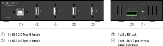 USB Hub DeLOCK 60686, USB 2.0, 4x USB-A, USB-B, 480 Mbit/s, 1.8 m, metal, i zi
