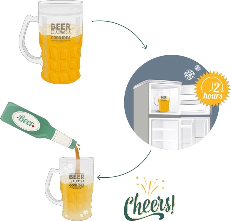 Legami Gote Per Birre Me Ftohje Bmug0001