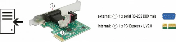 Kartelë zgjeruese PCIe DeLOCK 89948, 1x RS-232 (DB9), AX99100, low-profile bracket, e gjelbër