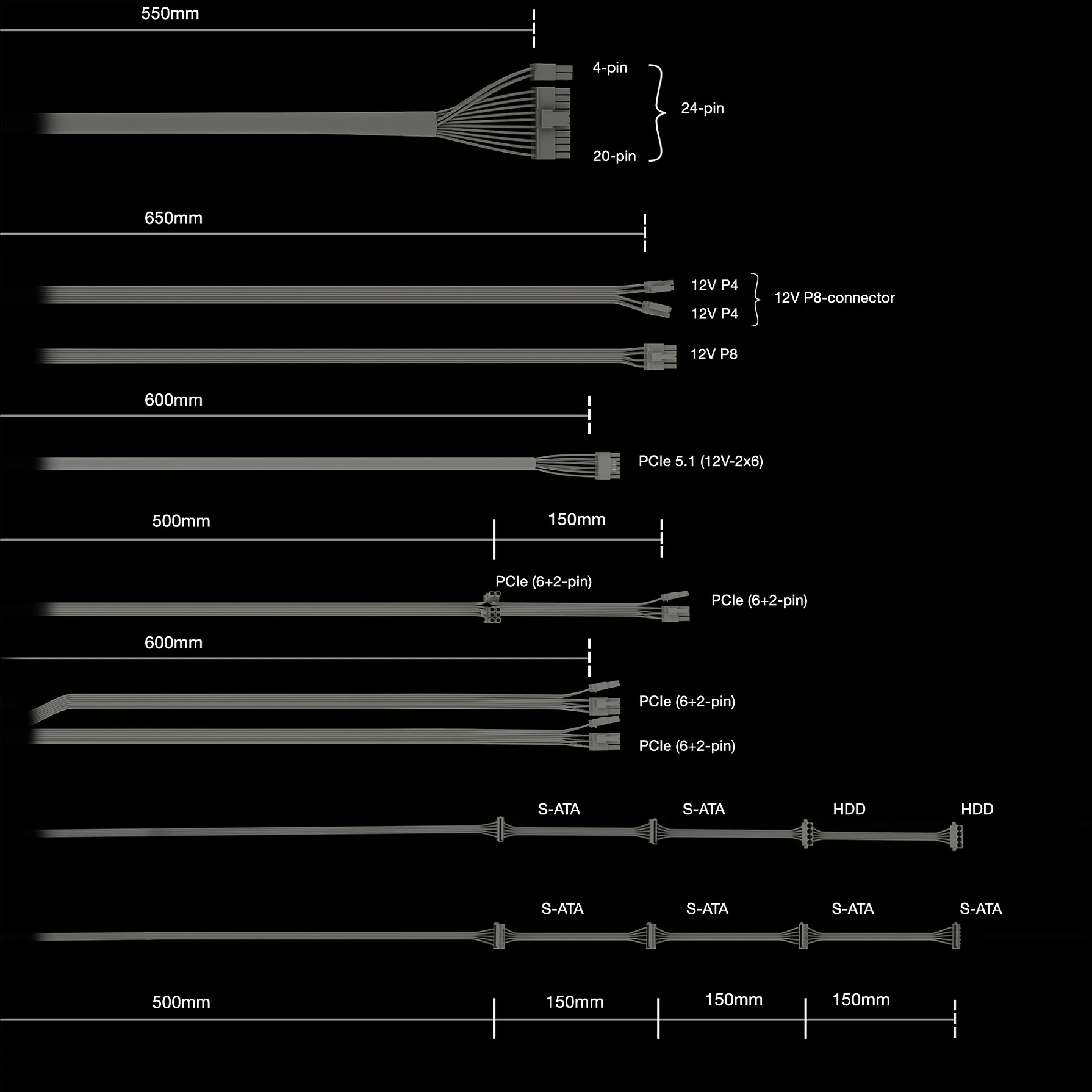 Kasë energjie Be Quiet! PURE POWER 13 M 750W, 80 PLUS Gold, modular, e zezë
