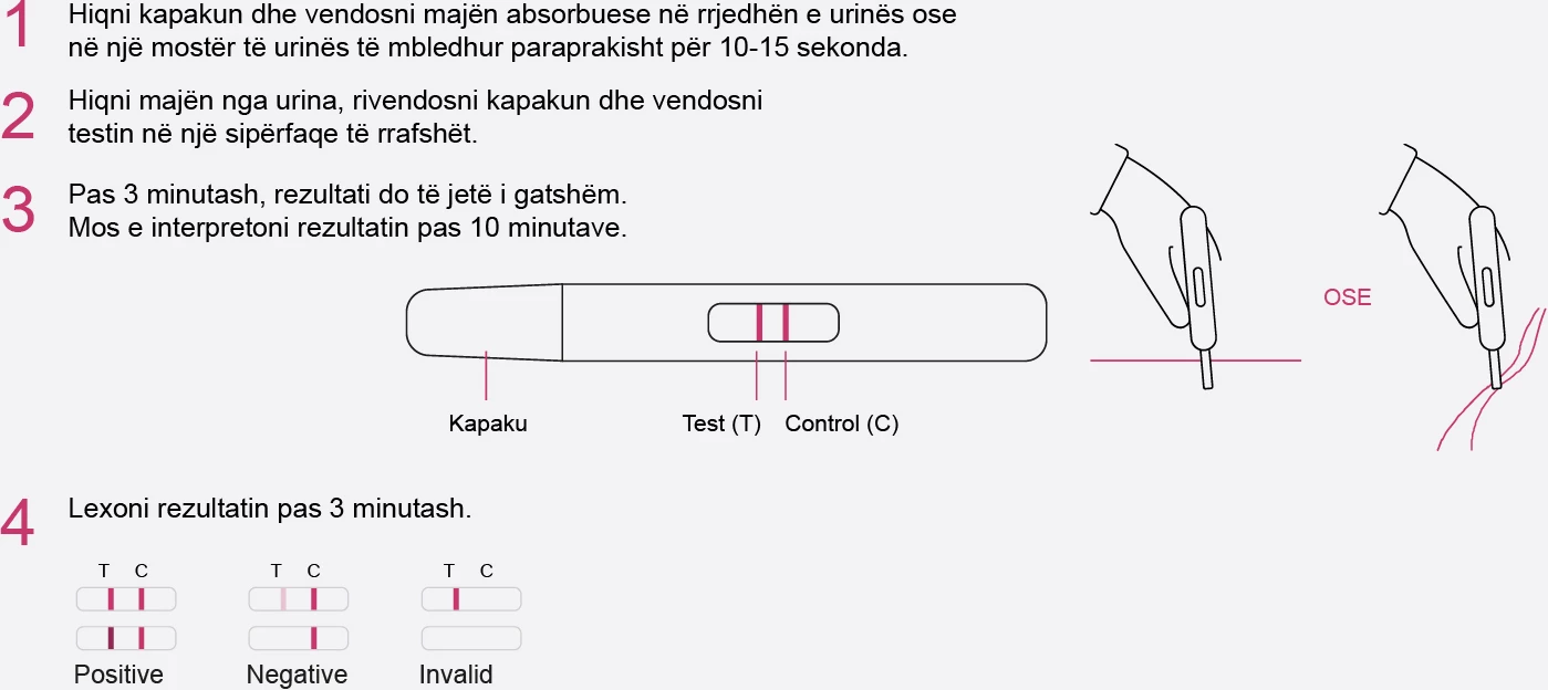 Vetë-test shtëpie - Menopauza