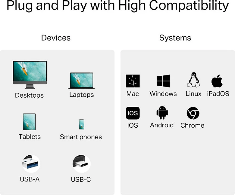 Lexues kartelash TP-Link UA430D, USB 3.1 Type-C/Type-A, SD & microSD, Plug & Play, i zi