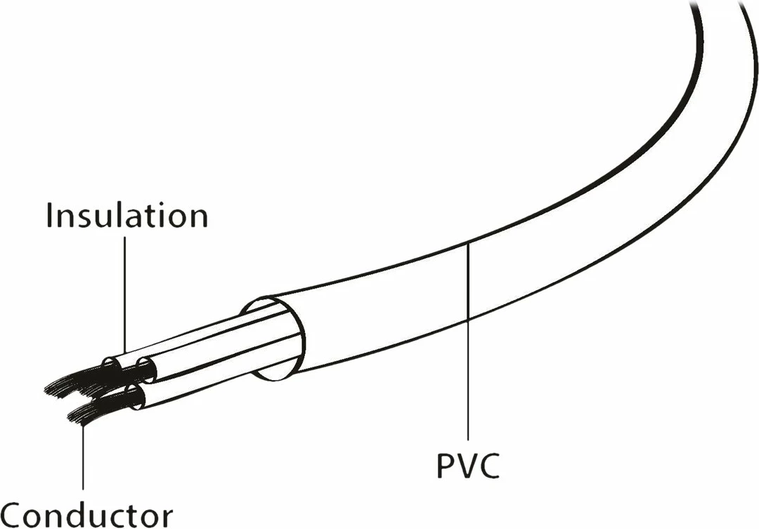 Kabllo rryme Gembird PC-186-ML12, 1.8m, IEC 60320 C5 në CEE 7/7, e zezë