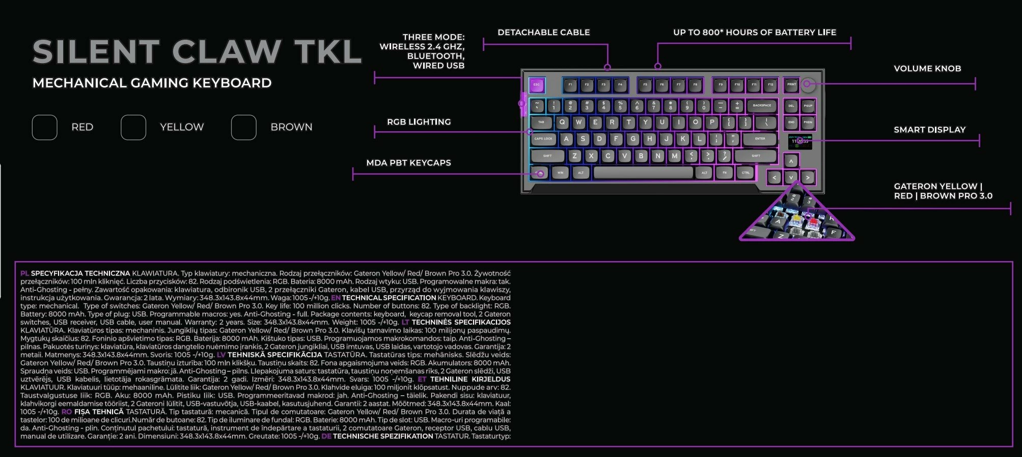 Tastierë mekanike gaming PREYON Silent Claw TKL PSCTB85B, Gateron Brown Pro, RGB, 2.4GHz/Bluetooth/USB, US layout, e zezë