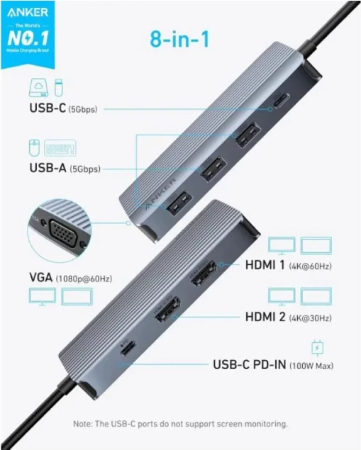 Docking Station ANKER USB-C Data Hub, 8 në 1, PD 85W