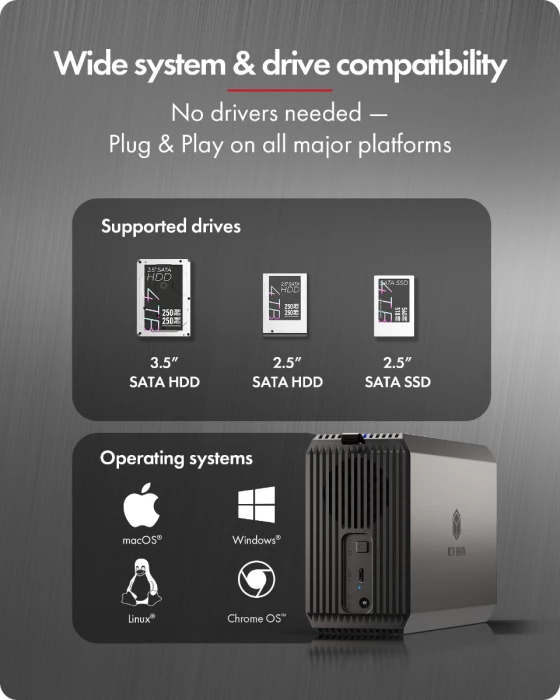 Kasë RAID për HDD/SSD ICYBOX IB-RD3720-CU3, 2x 3.5"/2.5" SATA, USB-C 3.2 Gen 1 5 Gbit/s, deri 60 TB, e zezë