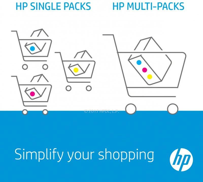 Toner HP 128A CF371AM Multipack 3 copë, Cyan/Yellow/Magenta
