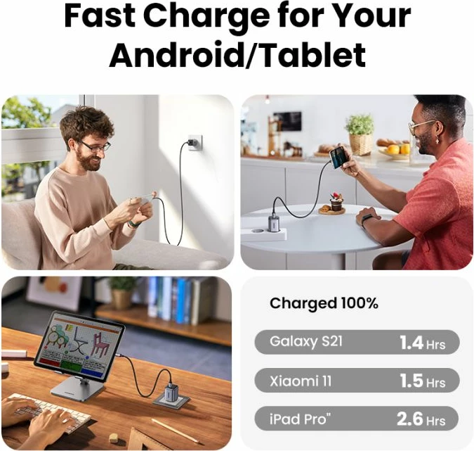 Karikues muri USB-C UGREEN Nexode 90664 20W GaN II PD 3.0, gri e errët