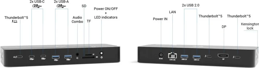 Doking stacion i-tec Thunderbolt 5, triple display, M.2 slot, 6x USB, 2.5 GLAN, Power Delivery 140W, zi