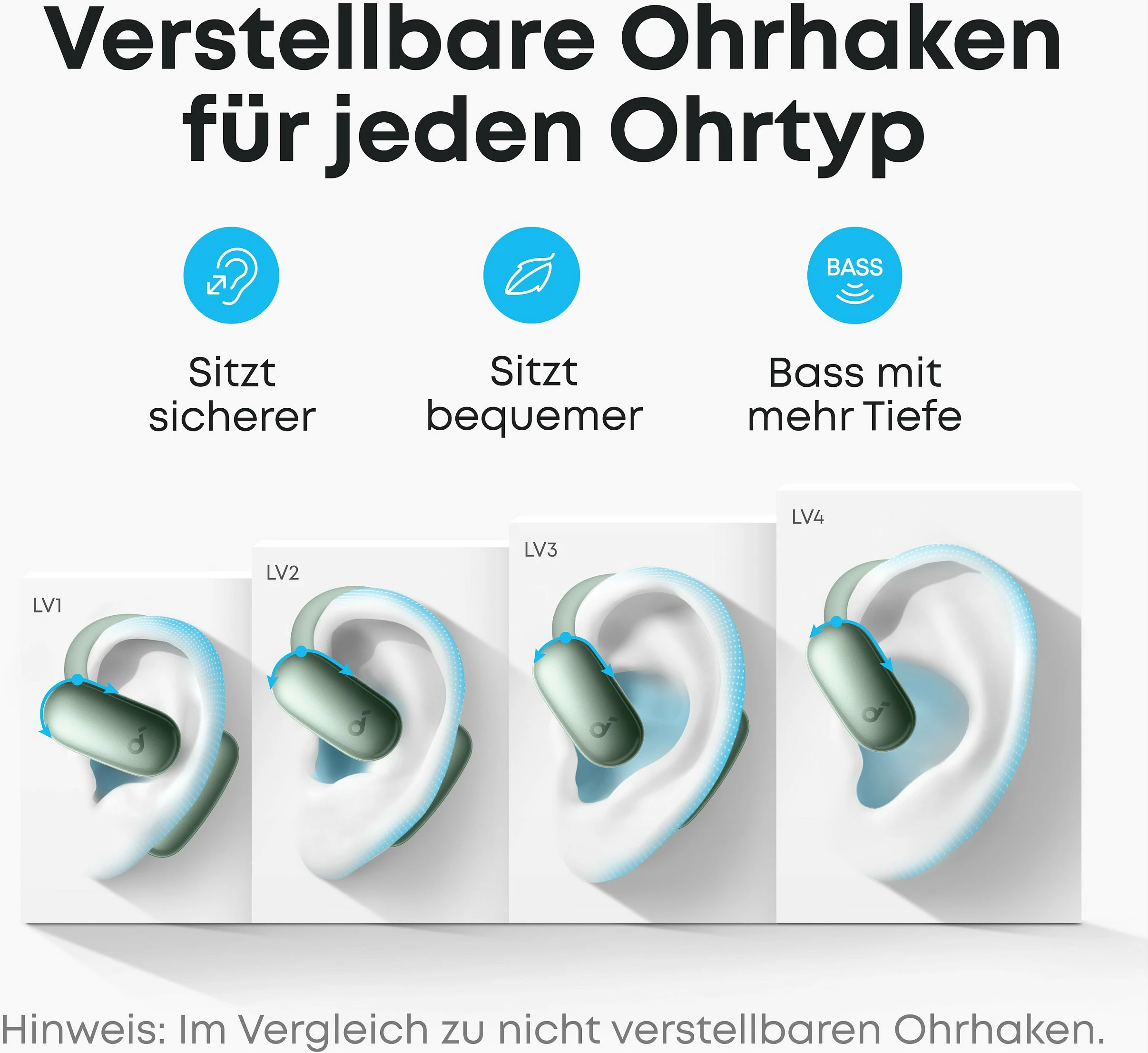Kufje Anker Soundcore AeroFit 2 AI, Bluetooth 5.4, Open-Ear, 42h, IP55, jeshile