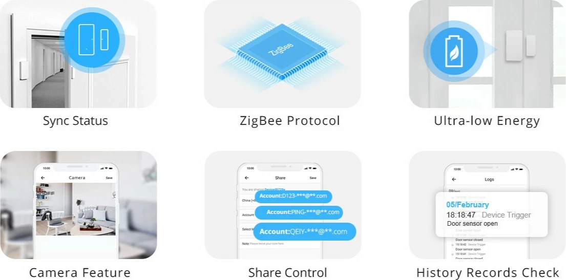 Senzor SONOFF SNZB-04