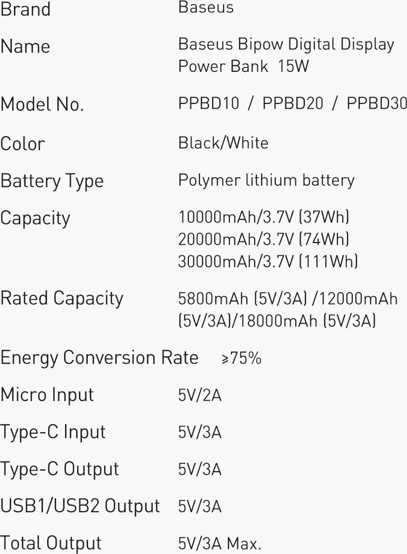 Powerbank Baseus Bipow 10000mAh 15W me ekran digjital, e zezë, me kabllo MicroUSB/USB-A