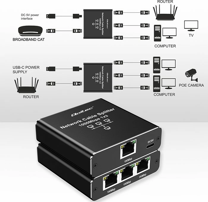 Switch i vogël Qoltec 52294, 3 porta RJ45, 1Gb/s, alumini, USB-C
