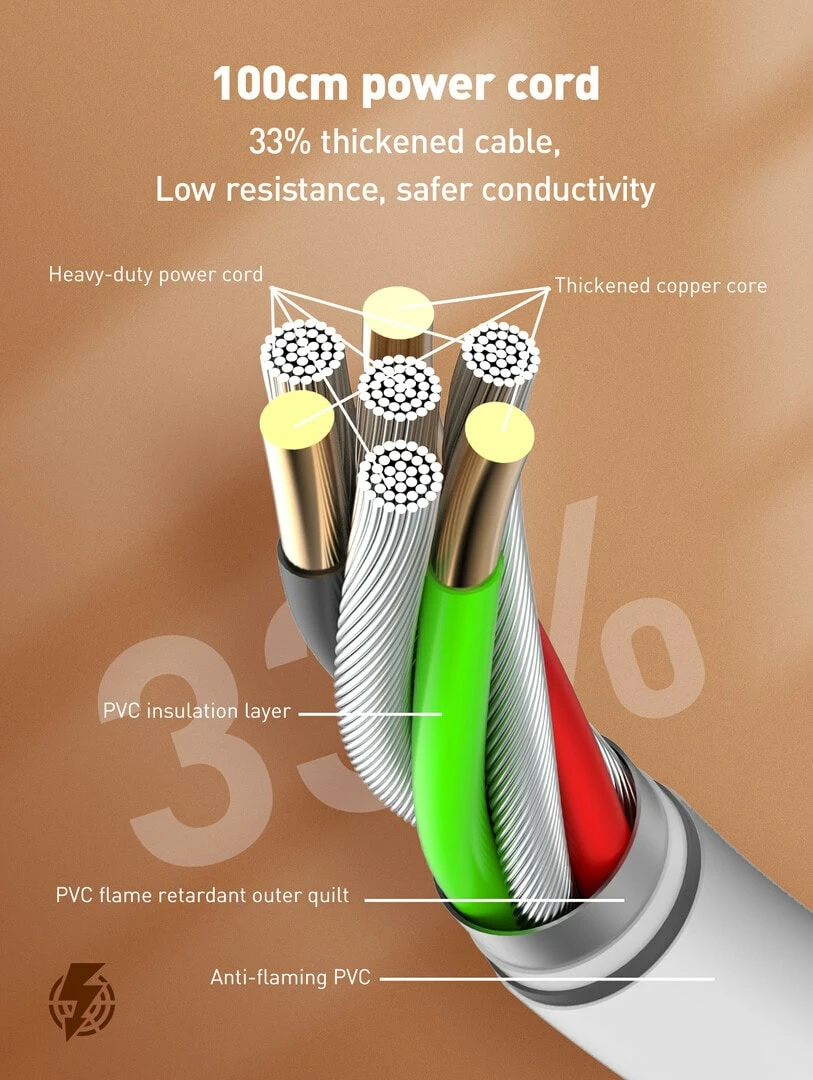 Prizë E Rrymës LDNIO SCW5354