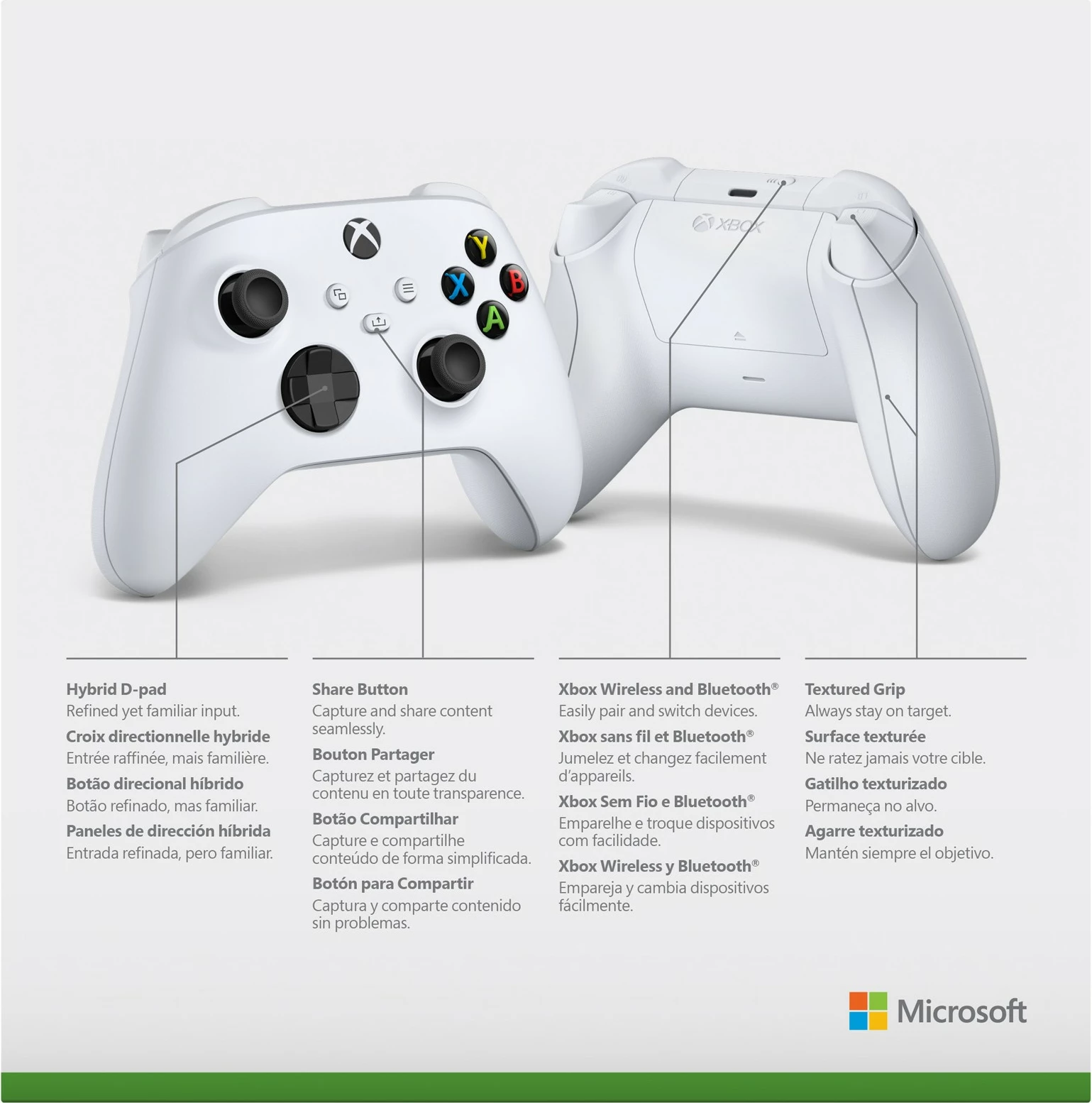 Gamepad Microsoft Xbox Wireless Controller, Bluetooth/USB, i bardhë
