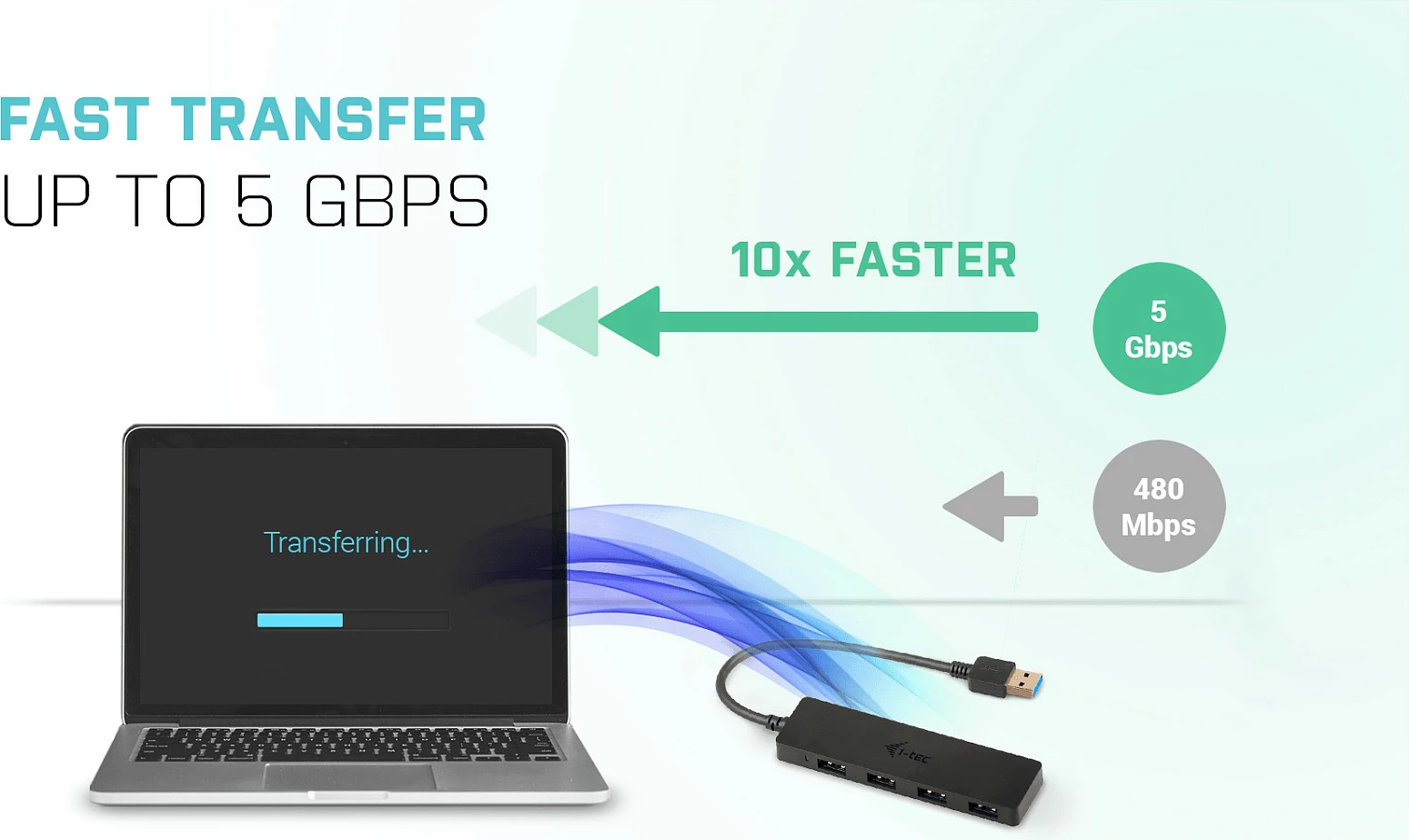 USB hub i-tec Advance, 4x USB-A USB 3.2 Gen 1, 5Gbps, 0.2m, i zi