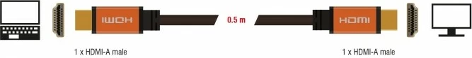 Kabllo HDMI DeLOCK 85726, 0.5m, 48 Gbit/s, 8K, e zezë/artë