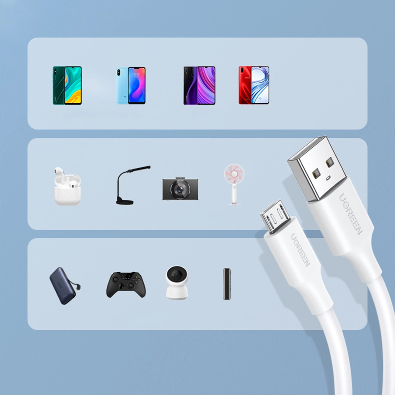 Kabllo Ugreen US289 60142, micro USB në USB-A, 1.5m, Bardhë