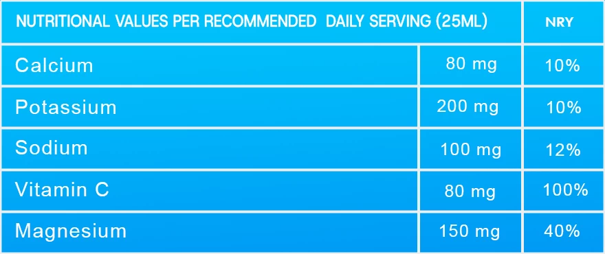 Electrolytes Shots – Elektrolite për Hidratim (25ml x 14)