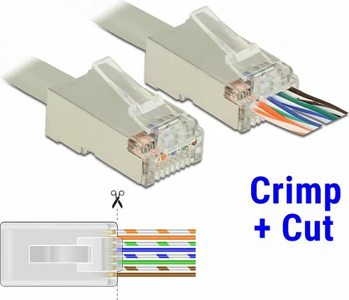 Set veglash DeLOCK 86450, krimpan/prerës RJ45/RJ12, 40 konektorë + 40 këpucë kabllo, zi/kaltër
