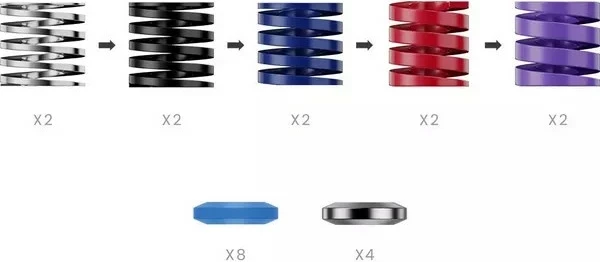 Kit përmirësimi performance Moza Racing RS069 për pedale CRP2, set 22 copë