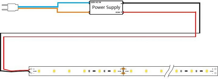 Shirit LED Synergy21 S21-LED-F00147, 20 m, 24 V, dimmable, Warm White, IP20