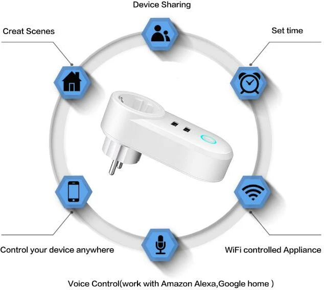 Prizë smart WiFi Moye Voltaic 16A/3520W me 2x USB, e bardhë