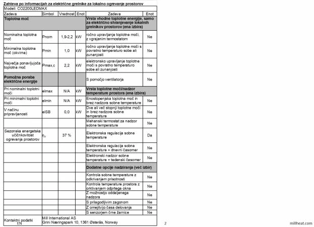 Radiator konvektiv MILL CO2200LEDMAX 2200W LED, i bardhë