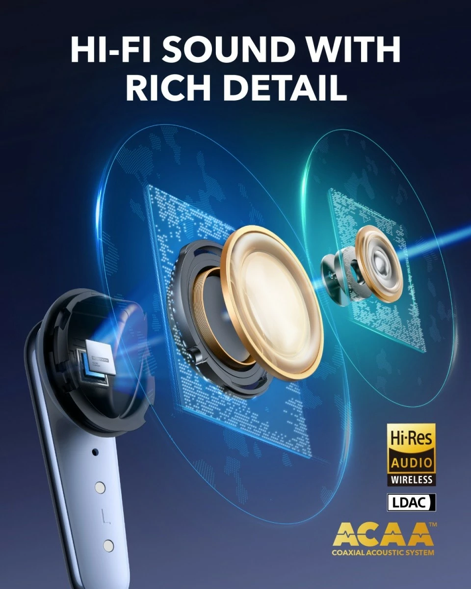 Kufje wireless Anker Soundcore Liberty 4 PRO, Bluetooth, Shiny Blue