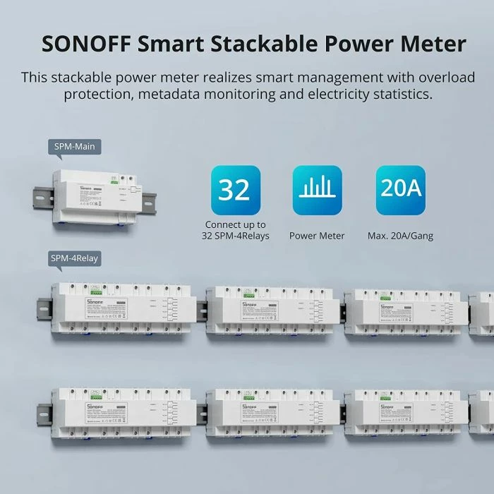 Switch smart Wi‑Fi SONOFF SPM-MAIN, matje e konsumit të energjisë, RS-485, 100-240V, i bardhë