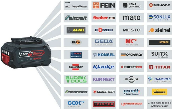 Frezë skajesh me bateri Bosch GKF 18V-8 Professional, 18V, solo, L-BOXX, blu/zezë