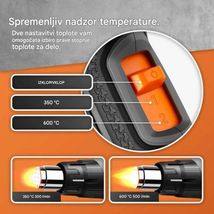 Pistoletë termike VonHaus 3515181 2000W 350–600°C, gri/zezë, set me 4 gryka