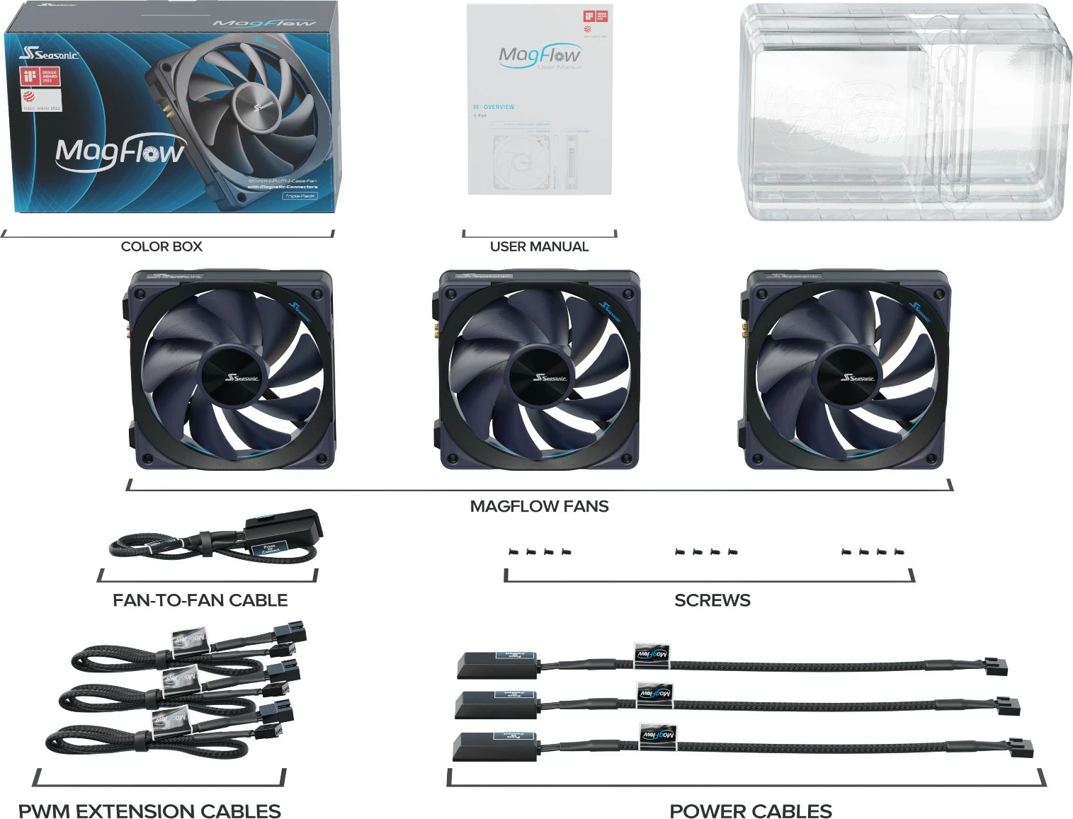 Ventilatorë kase Seasonic MagFlow 3-Fan Kit, 12 cm, 600-2000 RPM, i zi