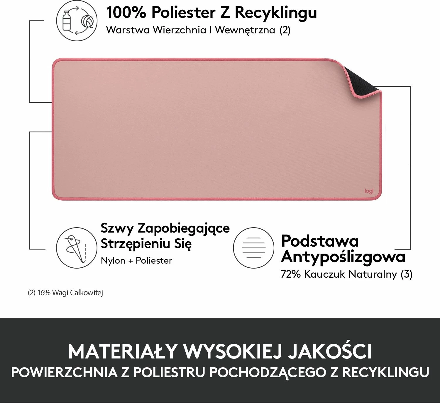 Mauspad Logitech Studio Desk Mat 956-000053 70x30cm, rozë e errët