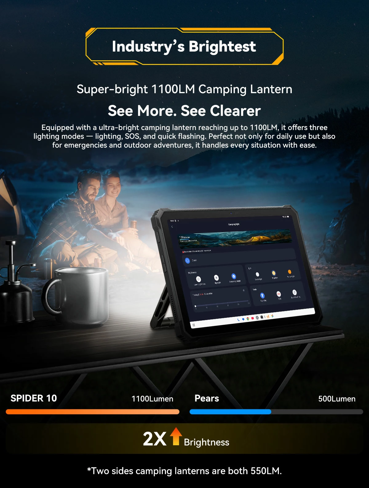 tablet robust Oscal Spider 10 11\" 8GB+256GB 20000mAh IP68/IP69K Android 15, e zezë